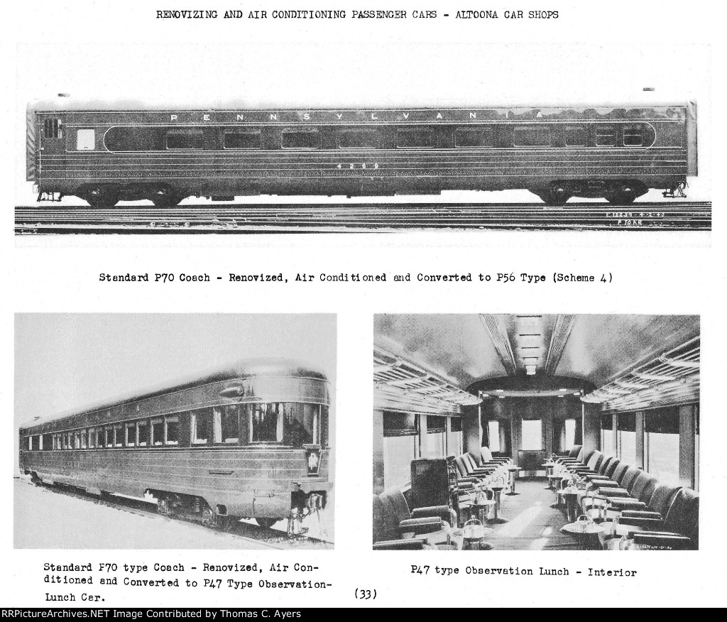 Altoona Works Inspection Report, Page 33, 1946